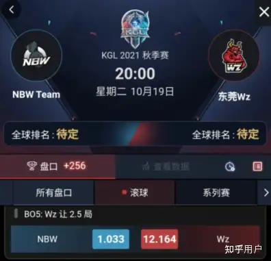 即时盘口总决赛即将打响,冠军归属成谜 即时盘口总决赛即将打响,冠军归属成谜