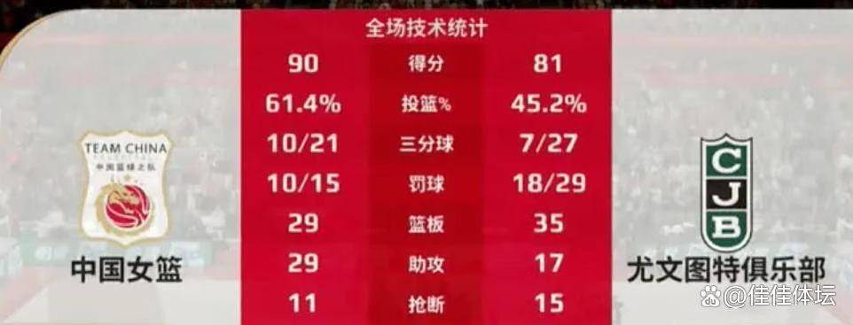 球星爆发！比分分析赛场再现神级操作的简单介绍